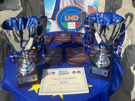 FULGOR RONCO VALDENGO Campione Categorie Under 16 e Under 15