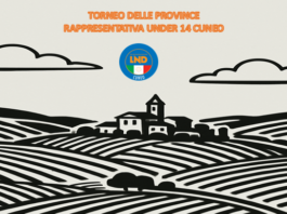 CONVOCAZIONE RAPPRESENTATIVA UNDER 14 PROV.