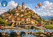 CONVOCAZIONE RAPPRESENTATIVA UNDER 14 PROV.