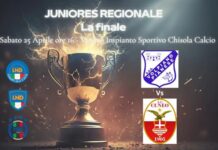 FINALE REGIONALE – CATEGORIA UNDER 19 REGIONALE