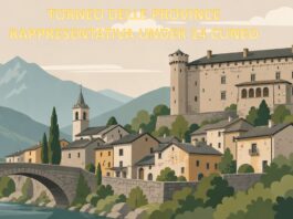 CONVOCAZIONE RAPPRESENTATIVA UNDER 14 PROV.