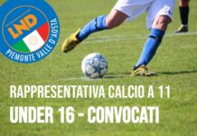 Convocazione Rappresentativa Regionale Under 16