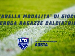 TABELLA MODALITA’ DI GIOCO E DEROGA RAGAZZE CALCIATRICI