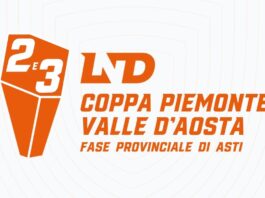 COPPA PIEMONTE VDA SECONDA E TERZA CATEGORIA Fase Provinciale di Asti